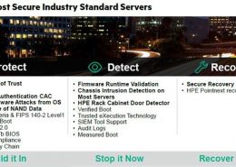 worlds most secure industry standard servers