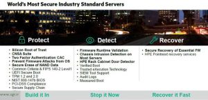 worlds most secure industry standard servers
